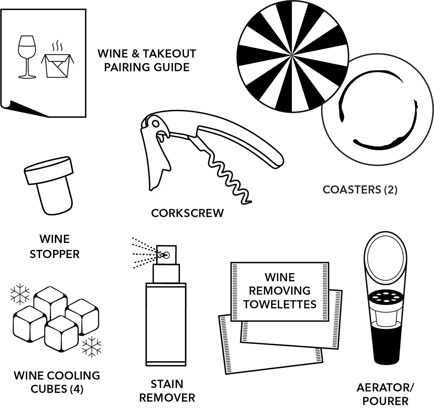 Partners in Wine